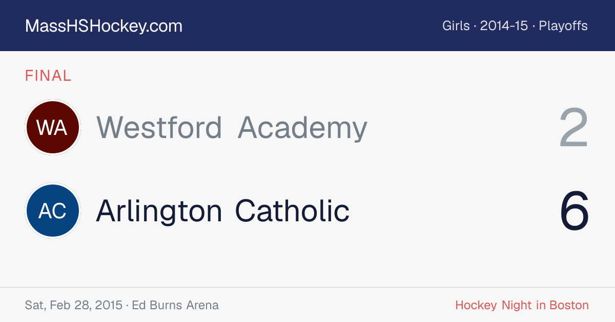 Westford Academy at Arlington Catholic score card