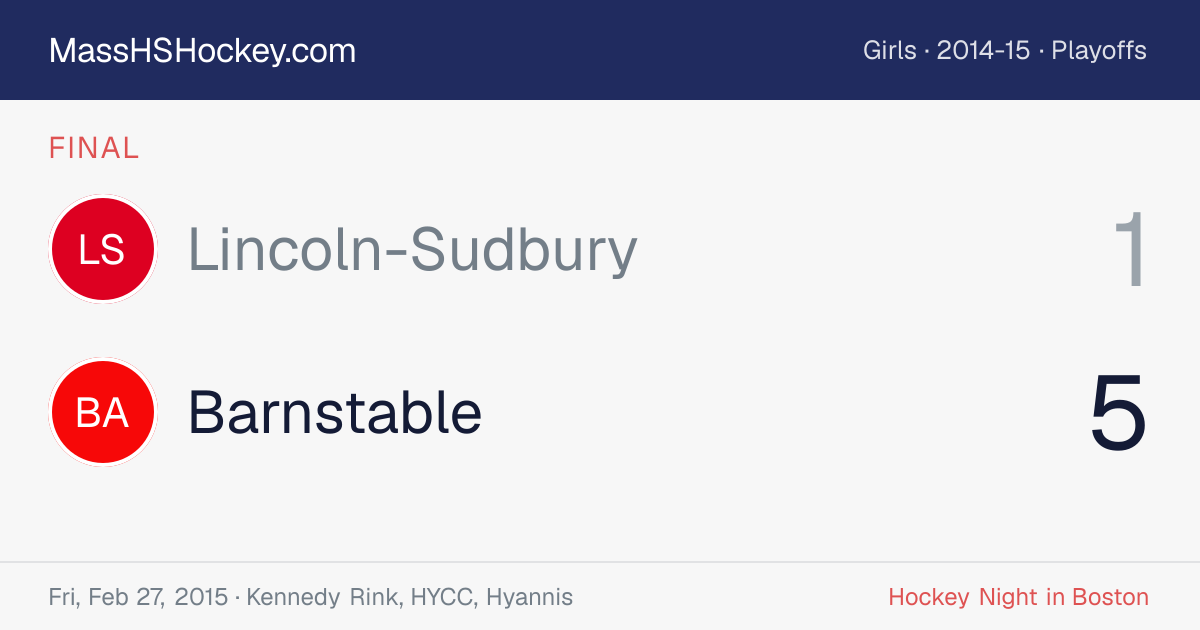 Lincoln-Sudbury at Barnstable score card