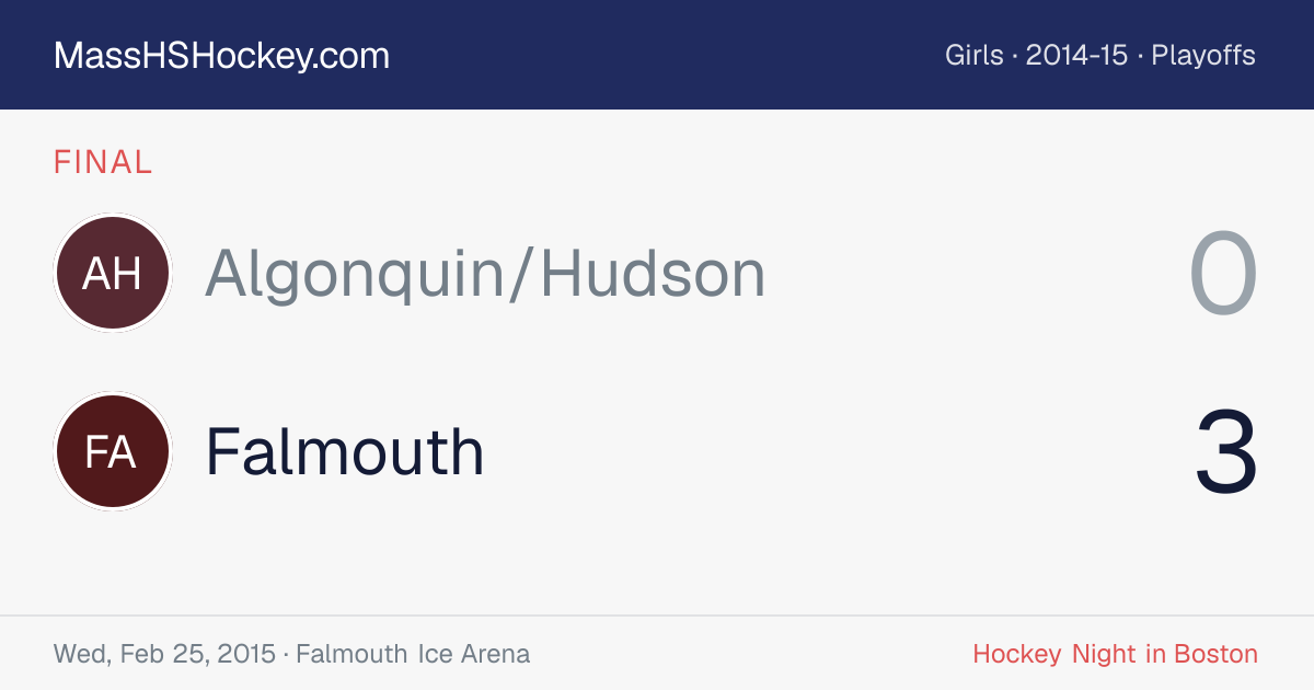 Algonquin/Hudson at Falmouth score card
