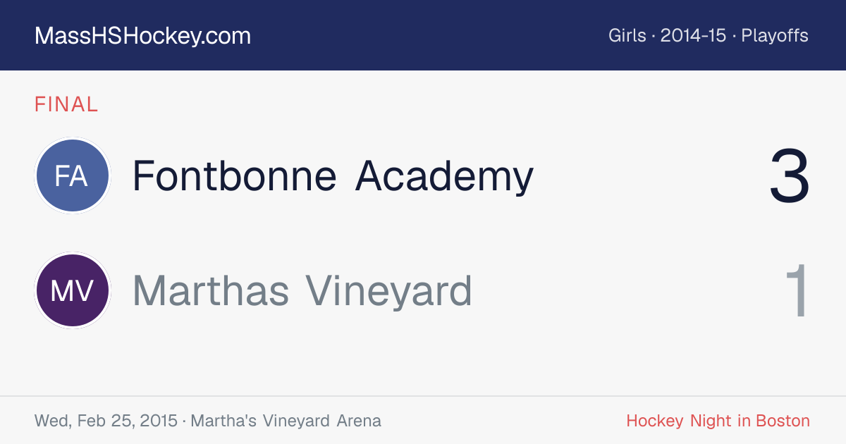 Fontbonne Academy at Marthas Vineyard score card