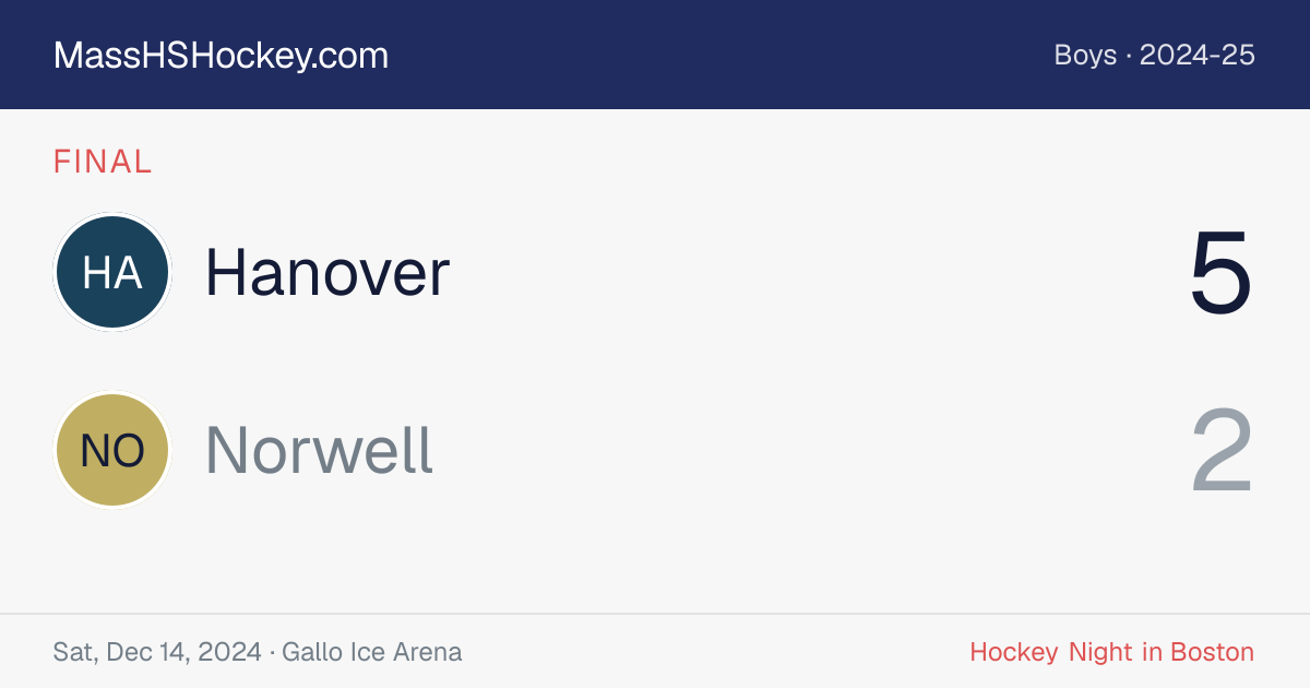 Hanover at Norwell score card