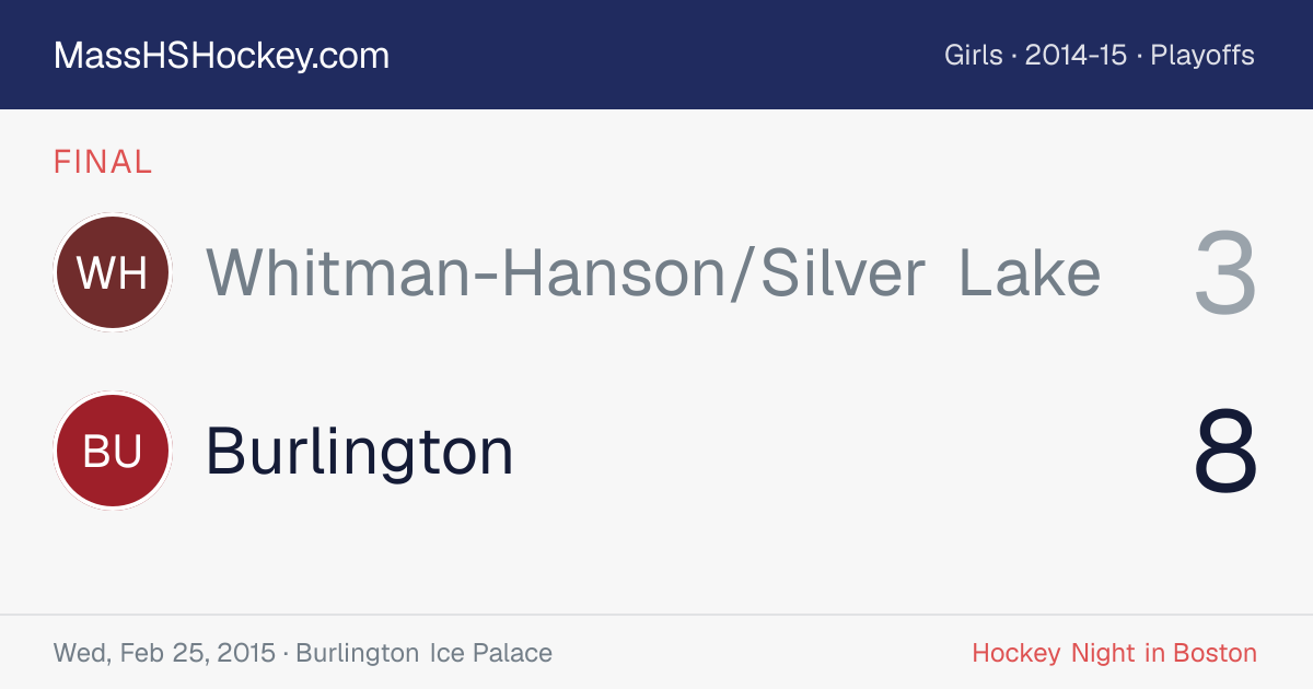 Whitman-Hanson/Silver Lake at Burlington score card