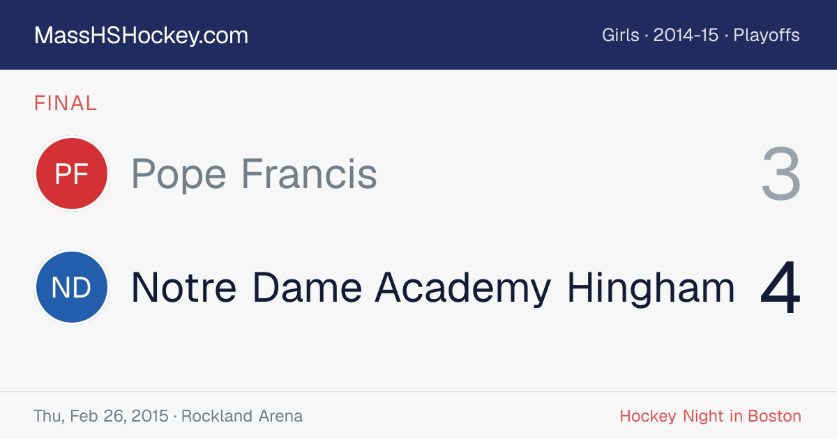 Pope Francis at Notre Dame Academy Hingham score card