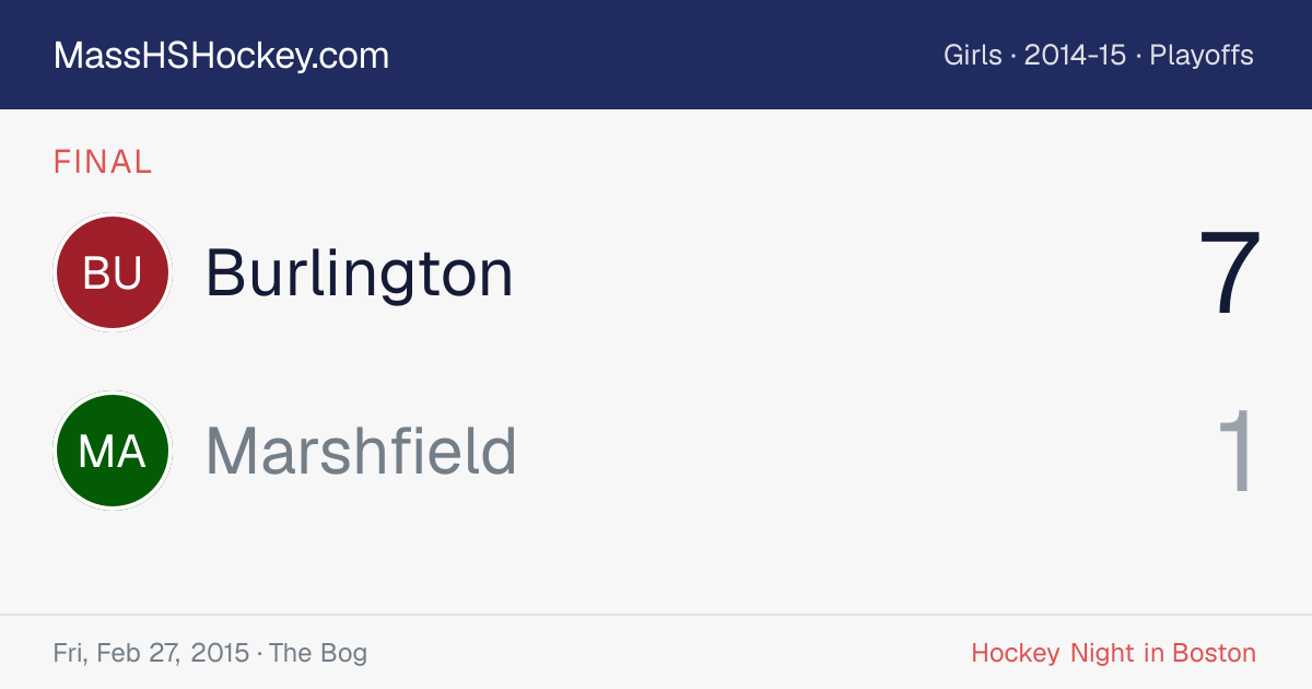 Burlington at Marshfield score card