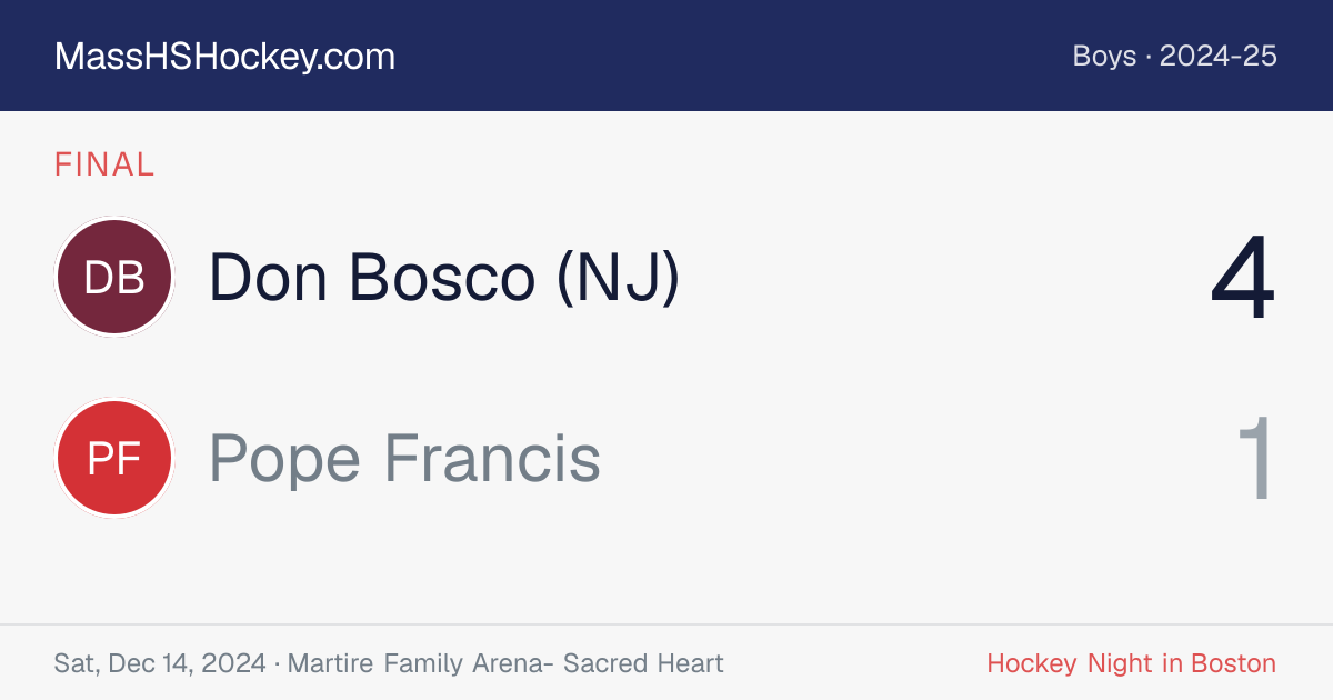 Don Bosco (NJ) at Pope Francis score card