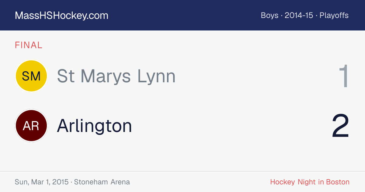 St Marys Lynn at Arlington score card