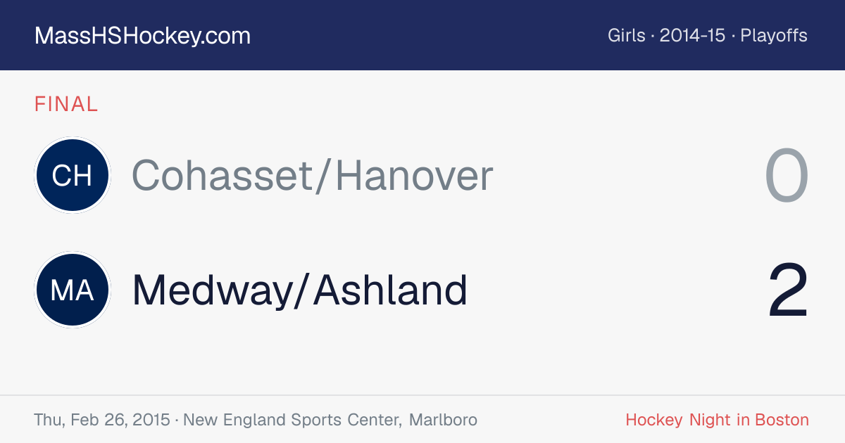 Cohasset/Hanover at Medway/Ashland score card