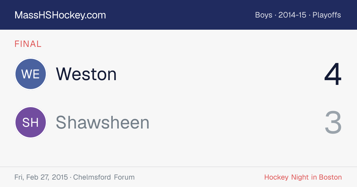 Weston at Shawsheen score card
