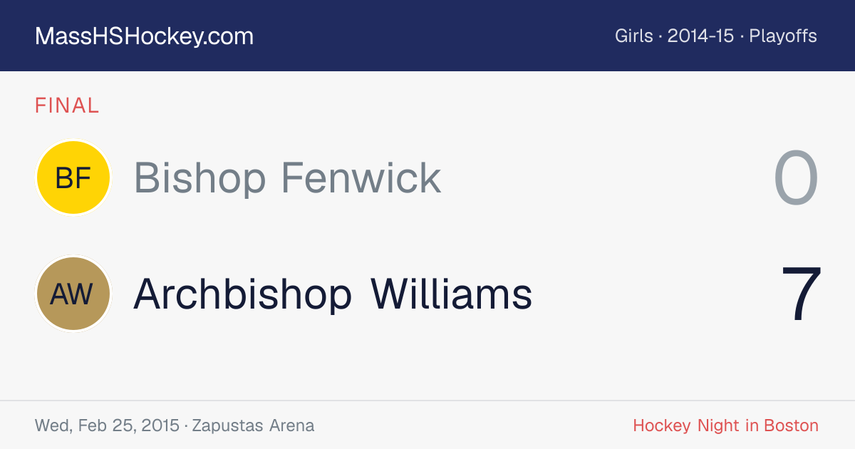 Bishop Fenwick at Archbishop Williams score card