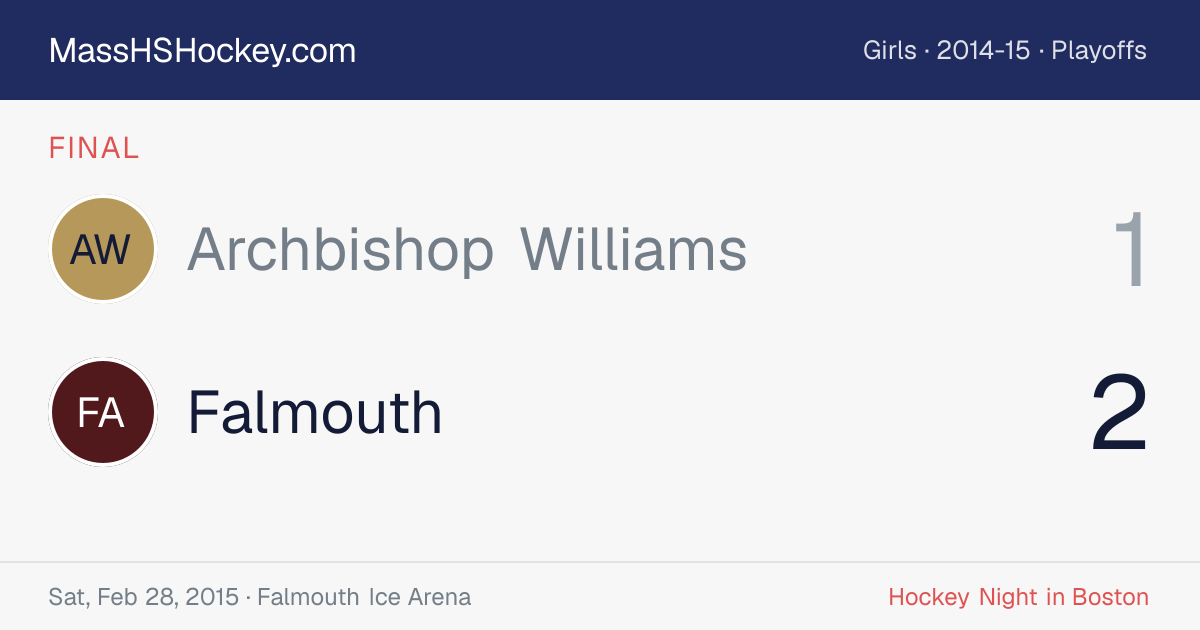 Archbishop Williams at Falmouth score card