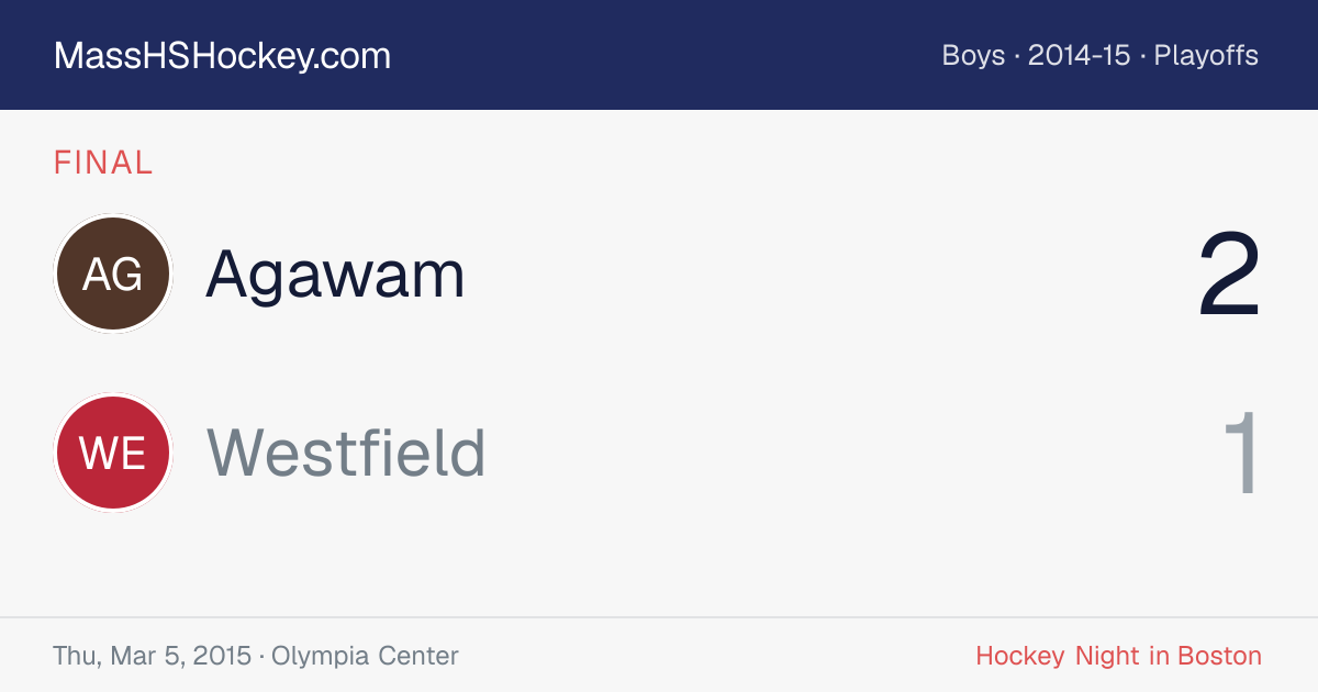 Agawam at Westfield score card