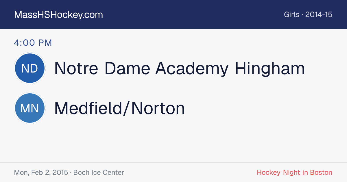 Notre Dame Academy Hingham at Medfield/Norton score card