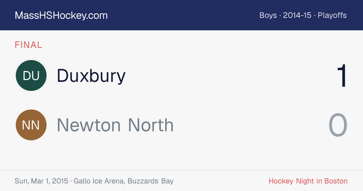 Duxbury at Newton North score card