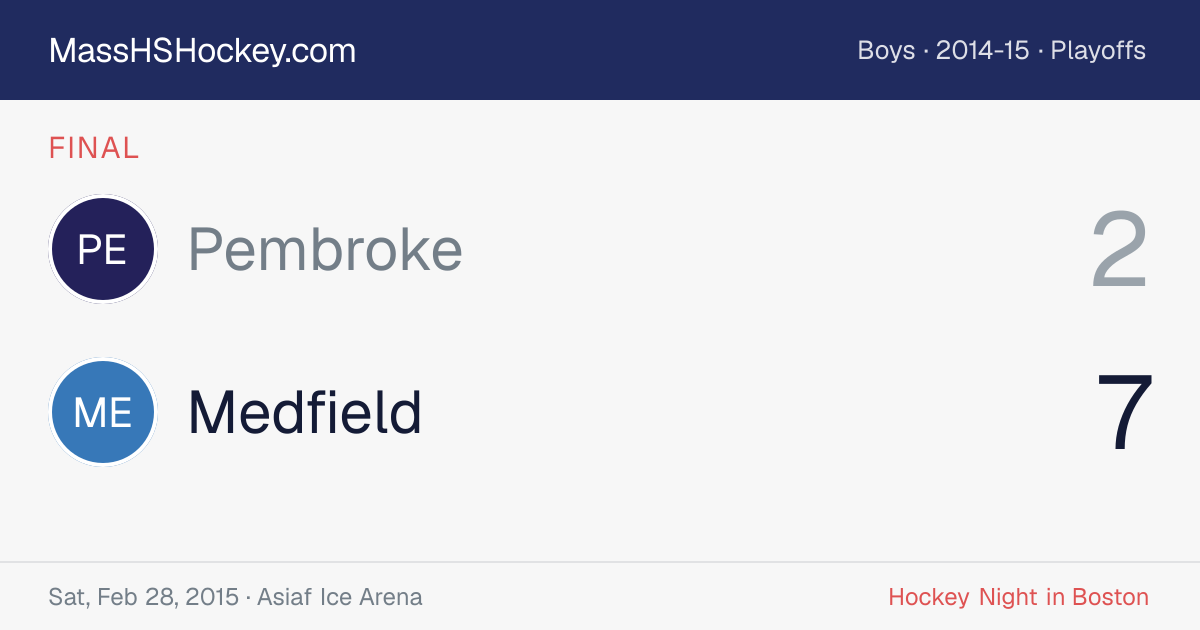 Pembroke at Medfield score card