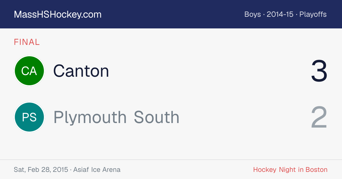 Canton at Plymouth South score card