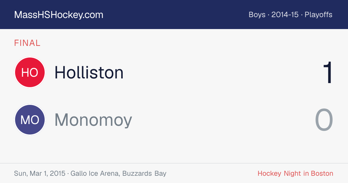 Holliston at Monomoy score card