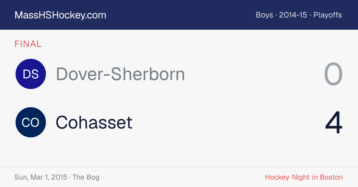 Dover-Sherborn at Cohasset score card