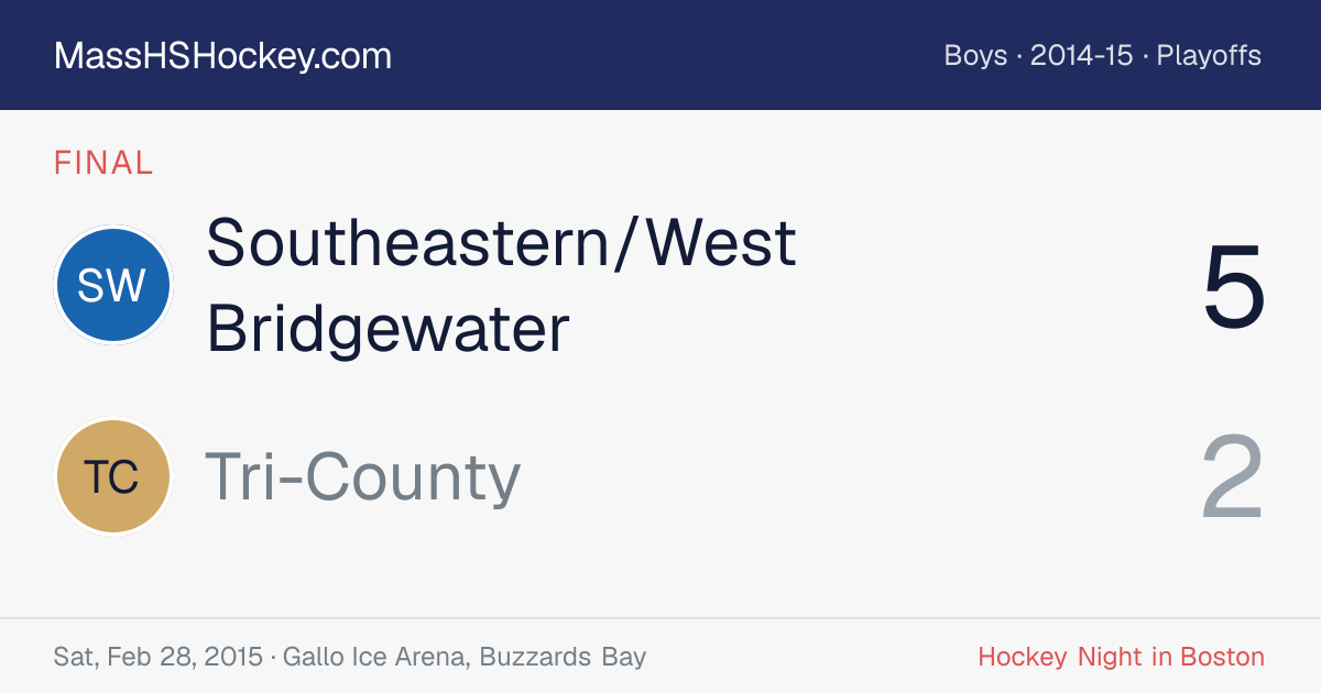 Southeastern/West Bridgewater at Tri-County score card