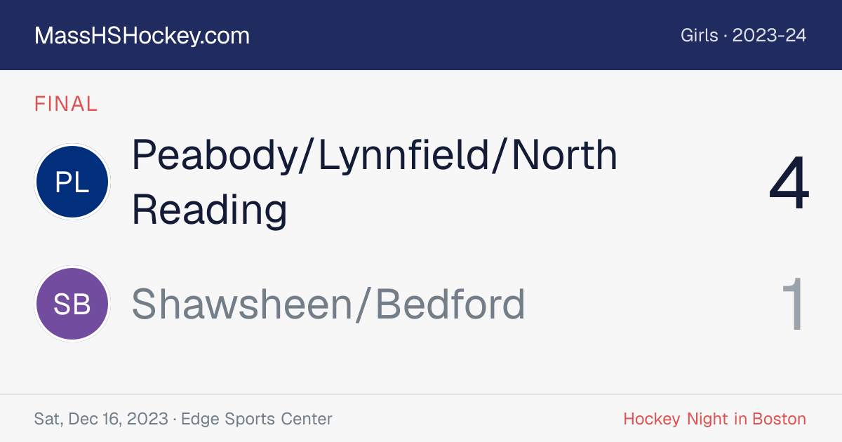 Peabody/Lynnfield/North Reading at Shawsheen/Bedford score card