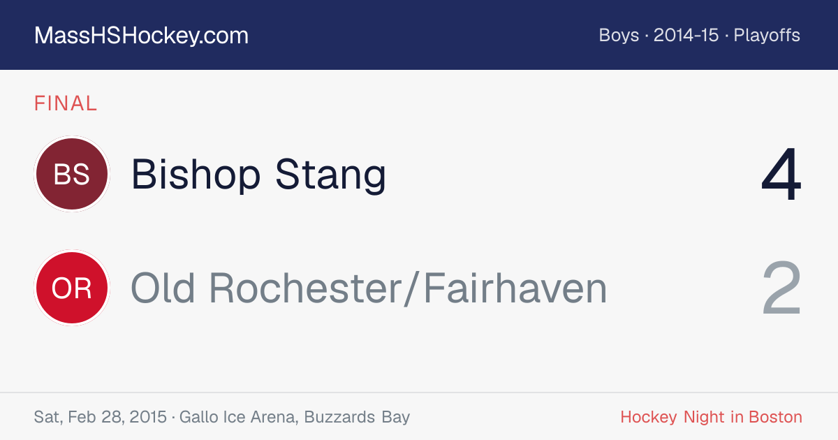 Bishop Stang at Old Rochester/Fairhaven score card