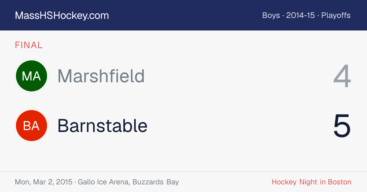 Marshfield at Barnstable score card
