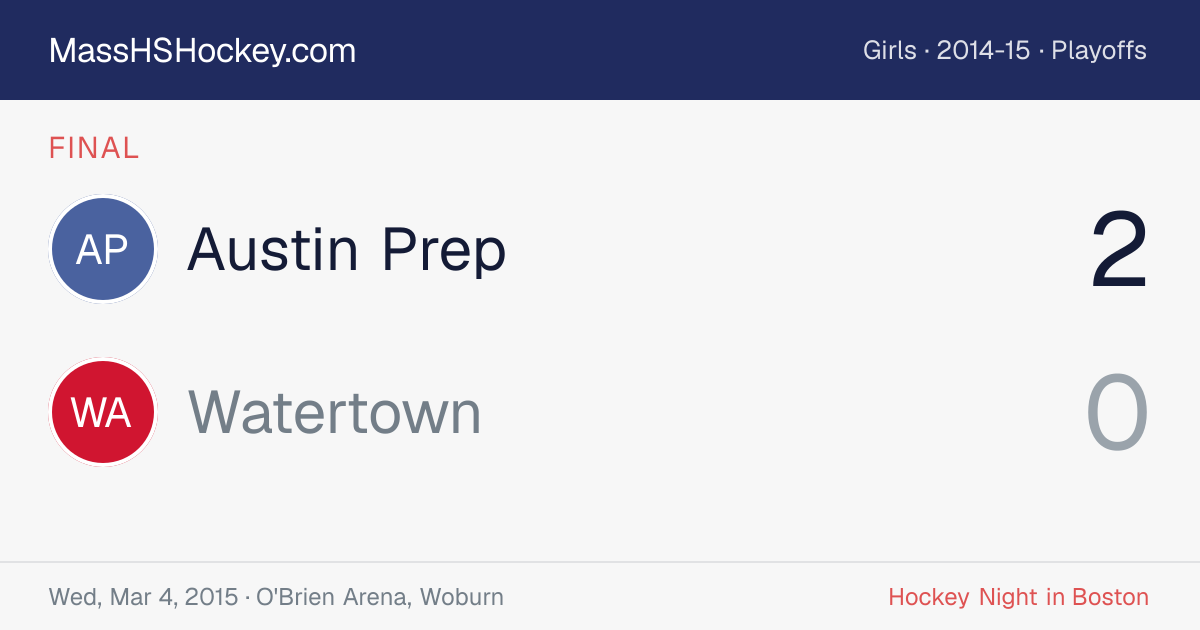 Austin Prep at Watertown score card