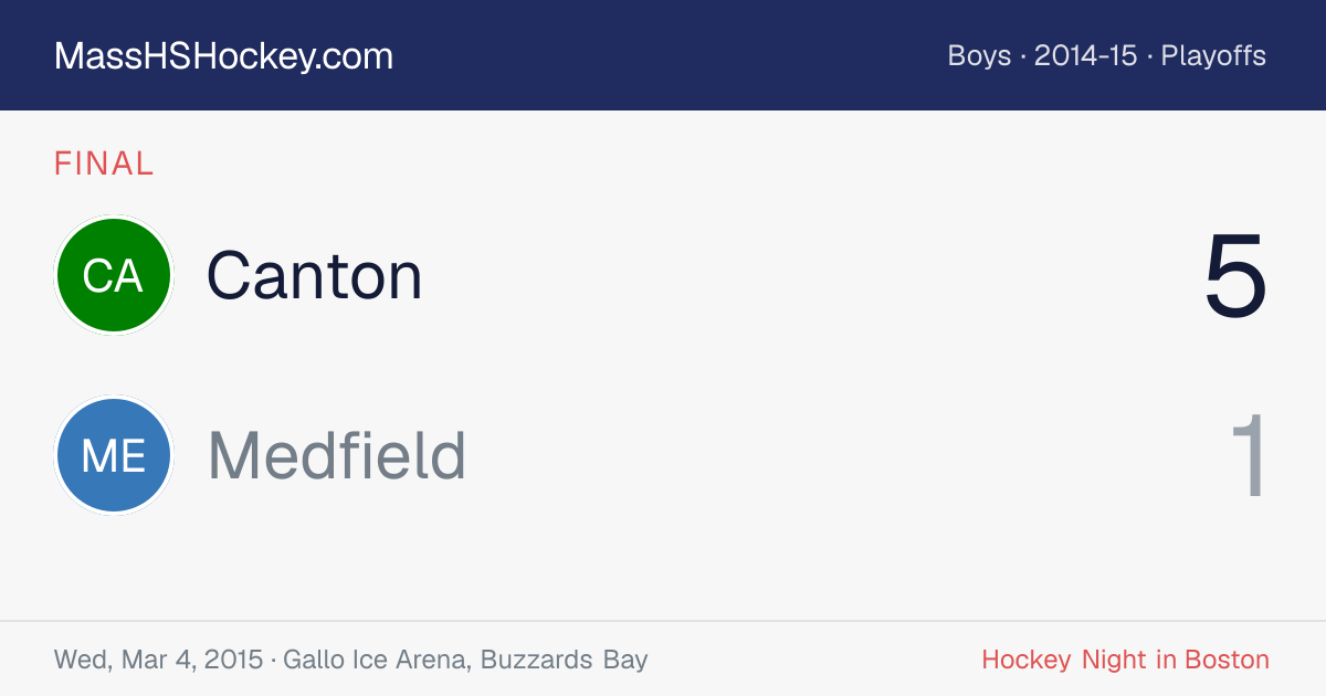 Canton at Medfield score card