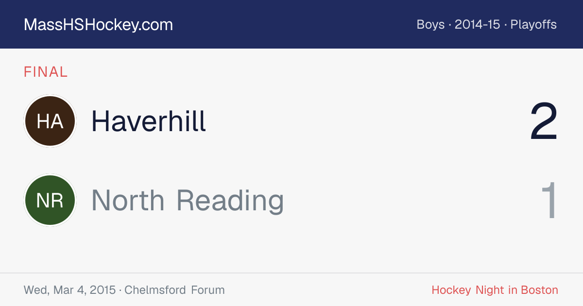 Haverhill at North Reading score card