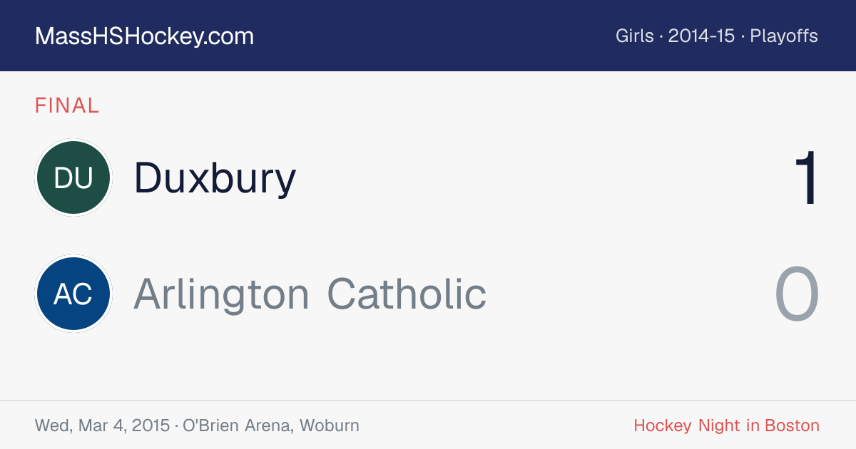 Duxbury at Arlington Catholic score card
