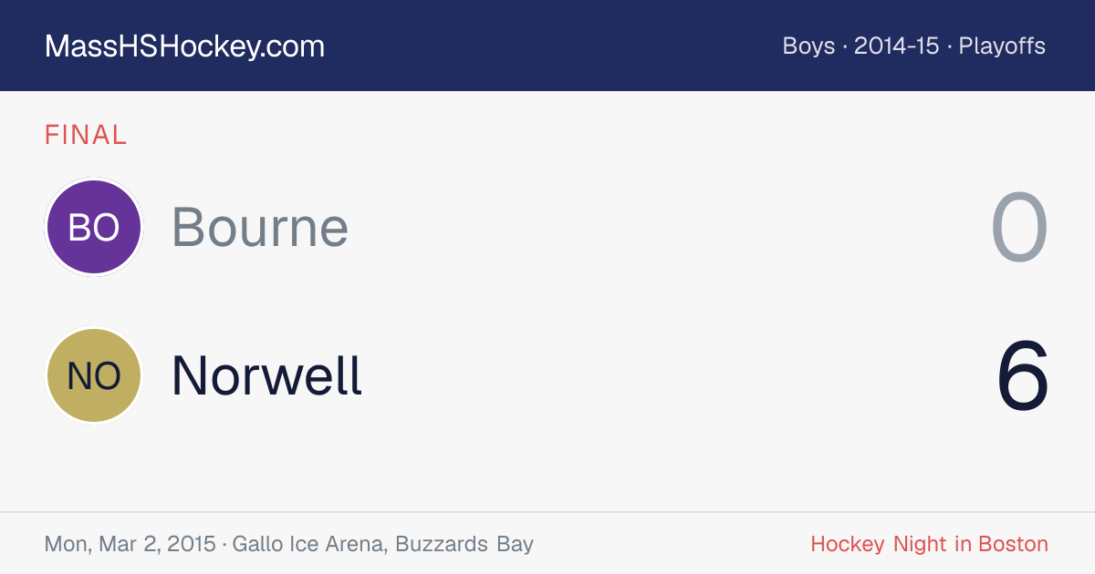 Bourne at Norwell score card