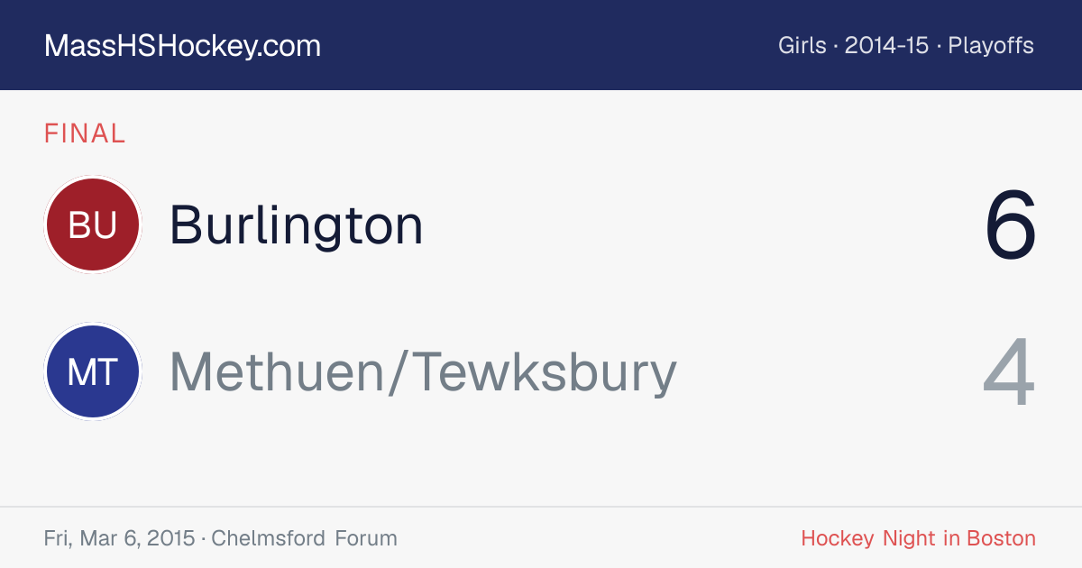 Burlington at Methuen/Tewksbury score card