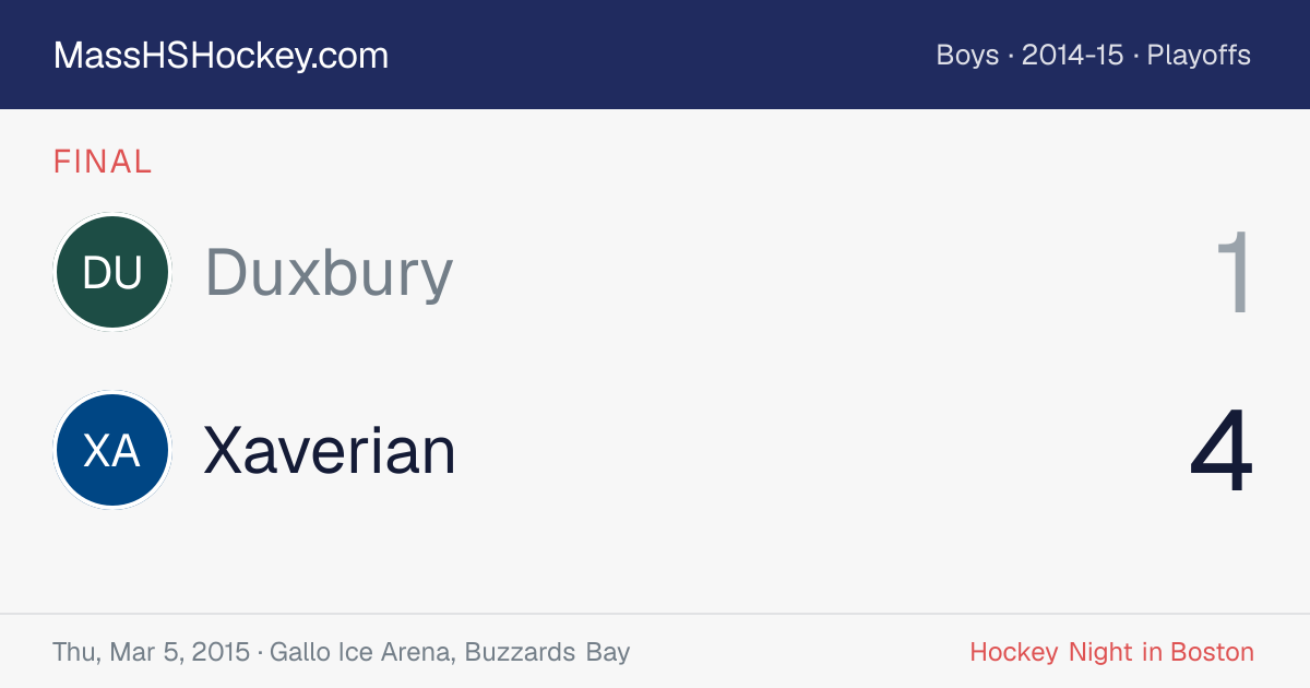Duxbury at Xaverian score card