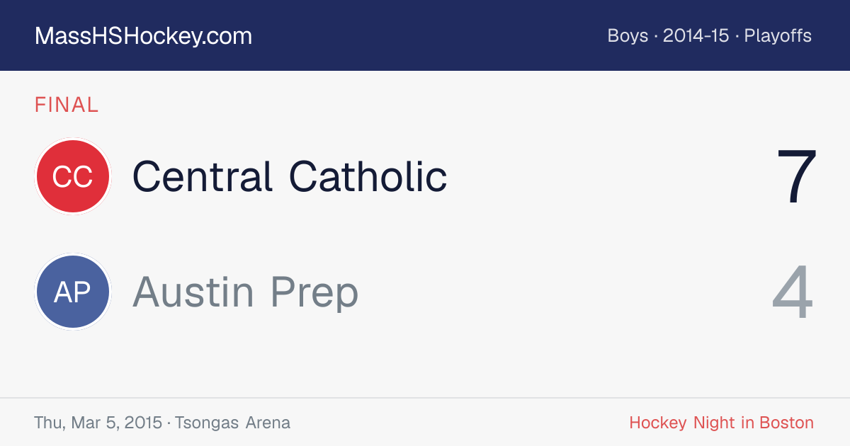 Central Catholic at Austin Prep score card