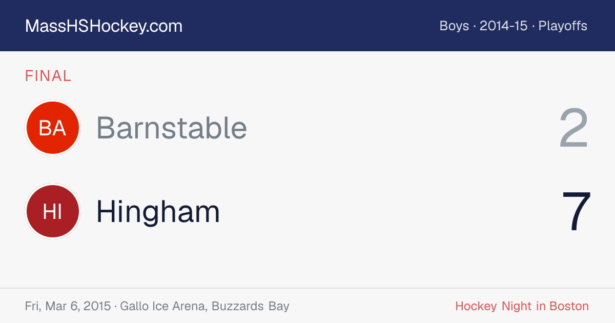 Barnstable at Hingham score card