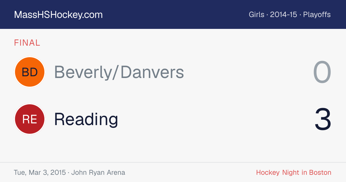 Beverly/Danvers at Reading score card