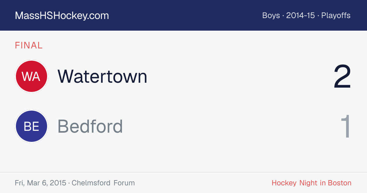 Watertown at Bedford score card