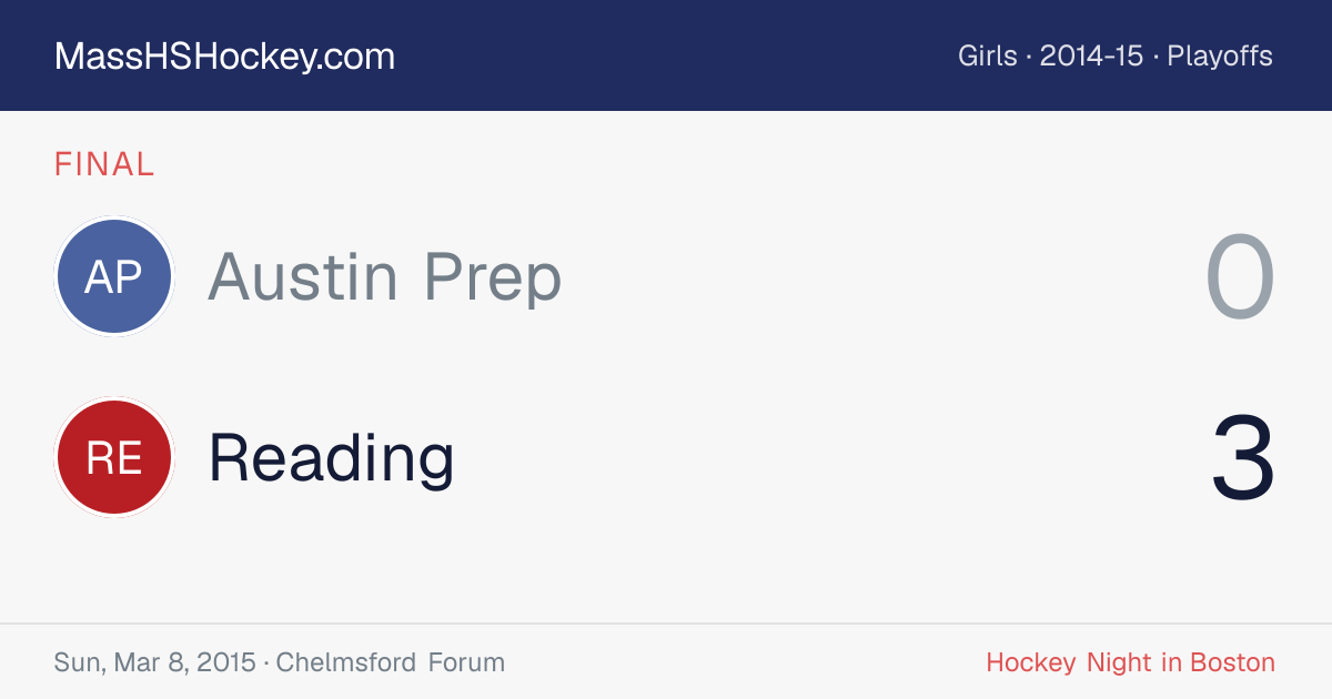 Austin Prep at Reading score card