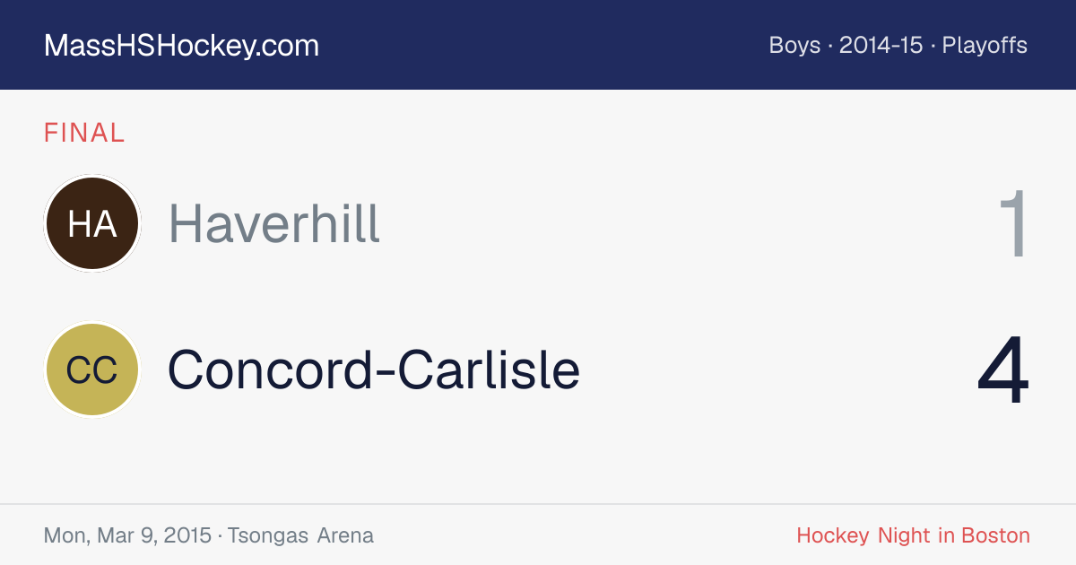 Haverhill at Concord-Carlisle score card
