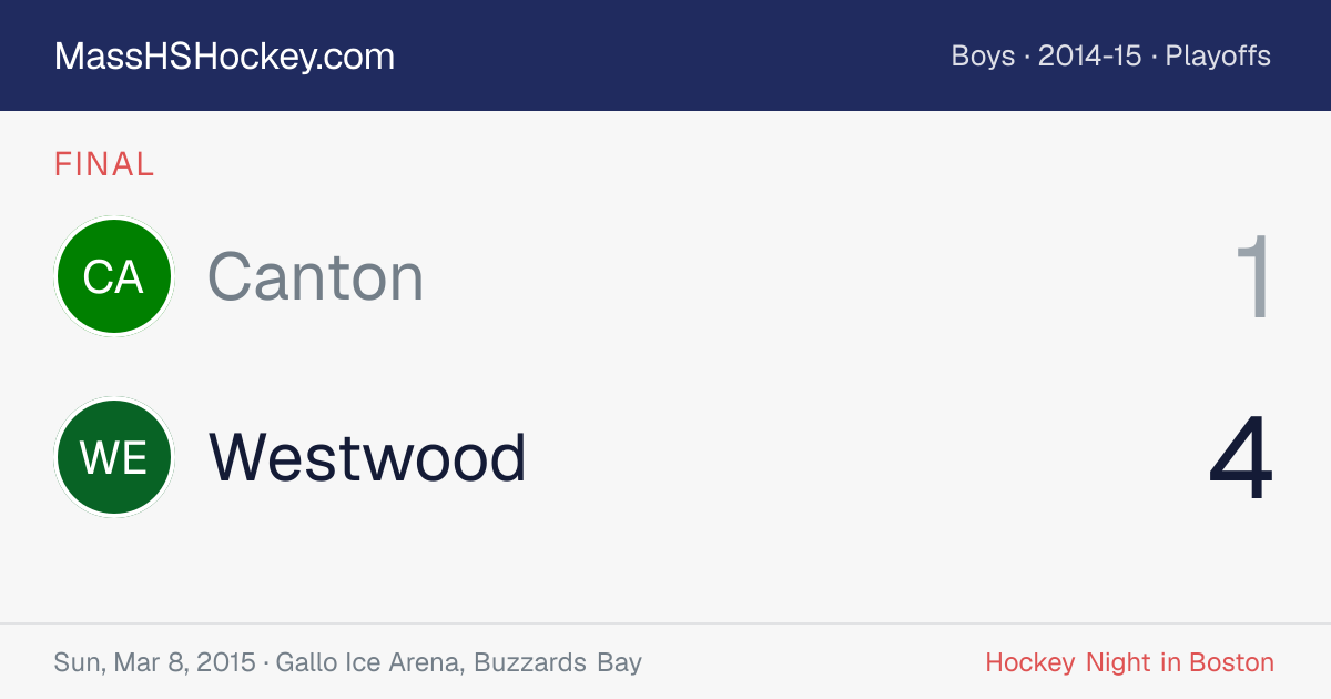 Canton at Westwood score card