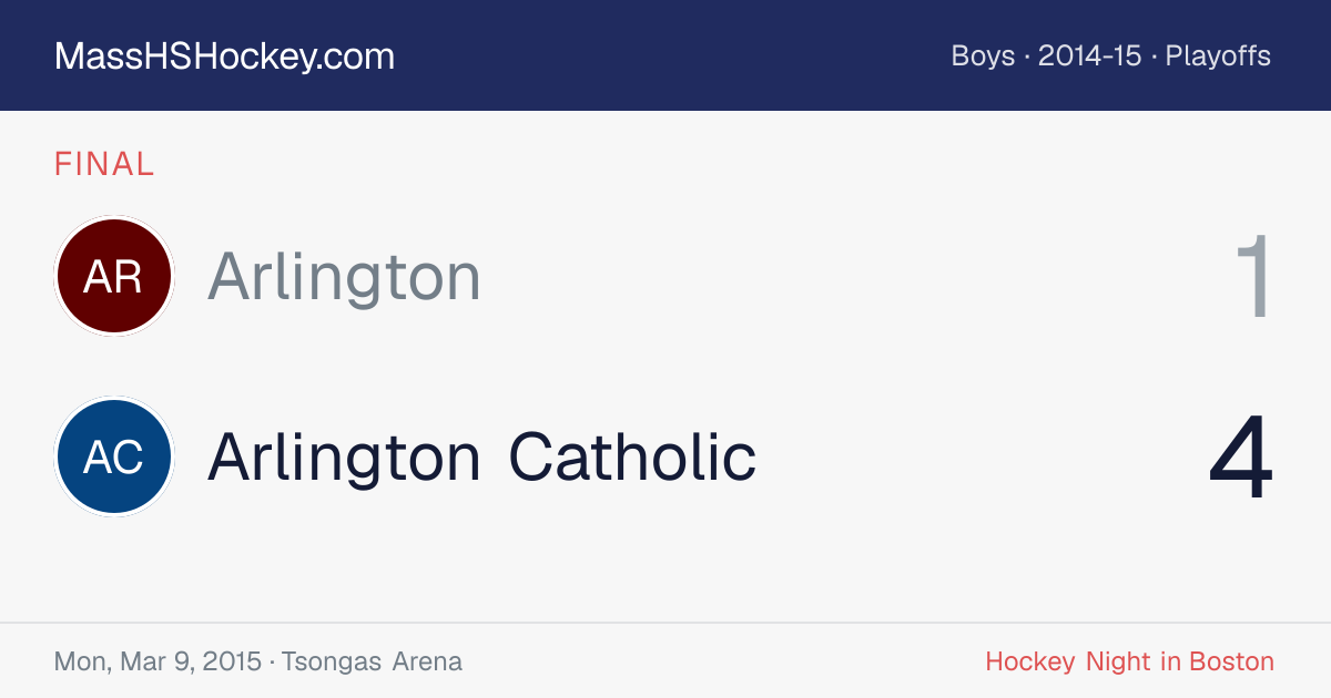 Arlington at Arlington Catholic score card