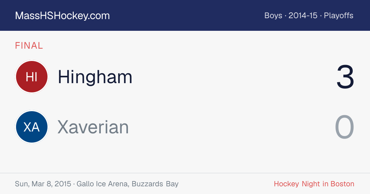 Hingham at Xaverian score card