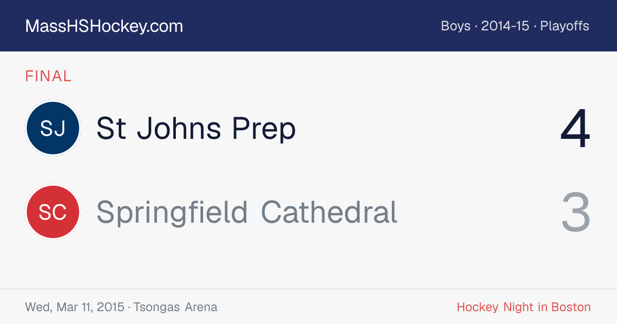 St Johns Prep at Springfield Cathedral score card
