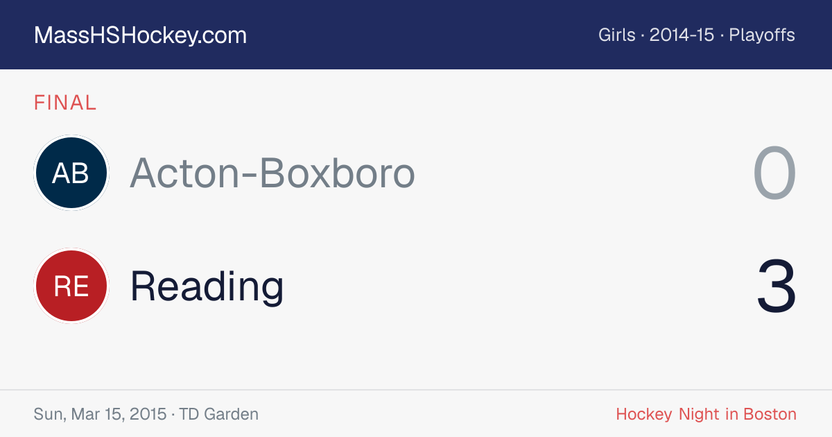 Acton-Boxboro at Reading score card