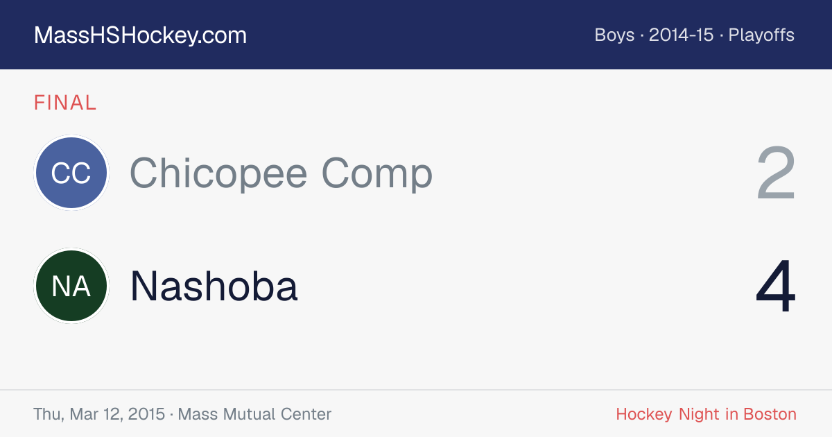 Chicopee Comp at Nashoba score card