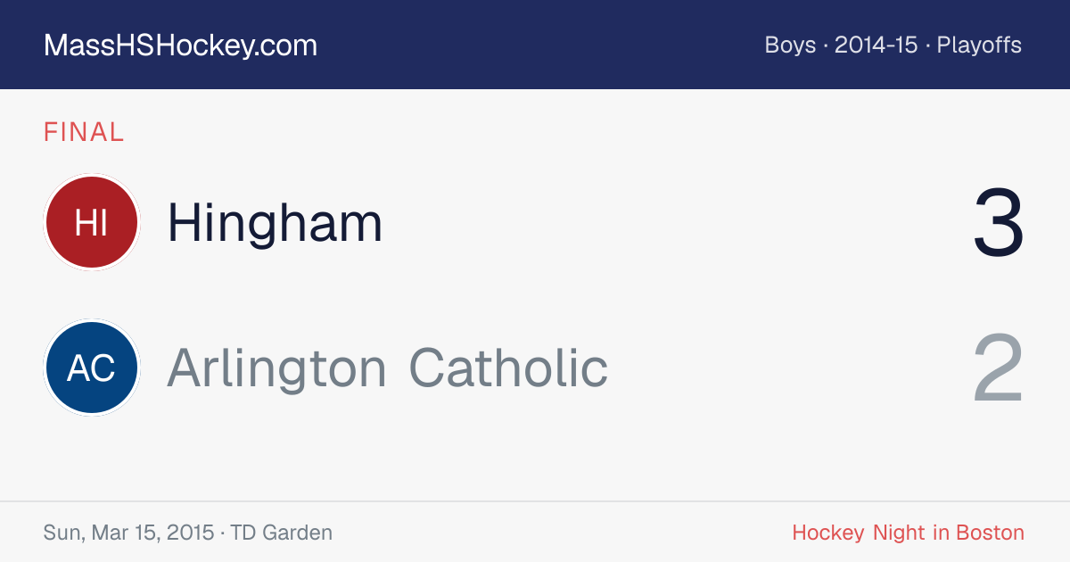 Hingham at Arlington Catholic score card