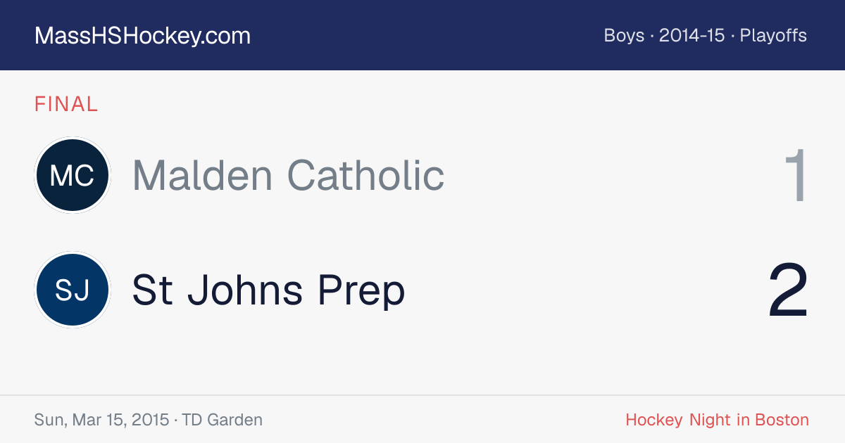 Malden Catholic at St Johns Prep score card