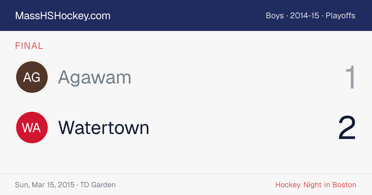 Agawam at Watertown score card