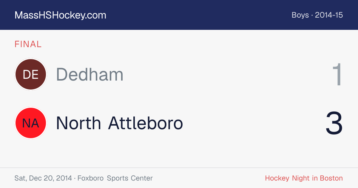 Dedham at North Attleboro score card