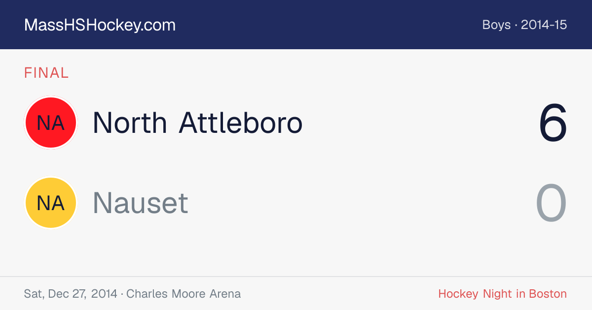 North Attleboro at Nauset score card
