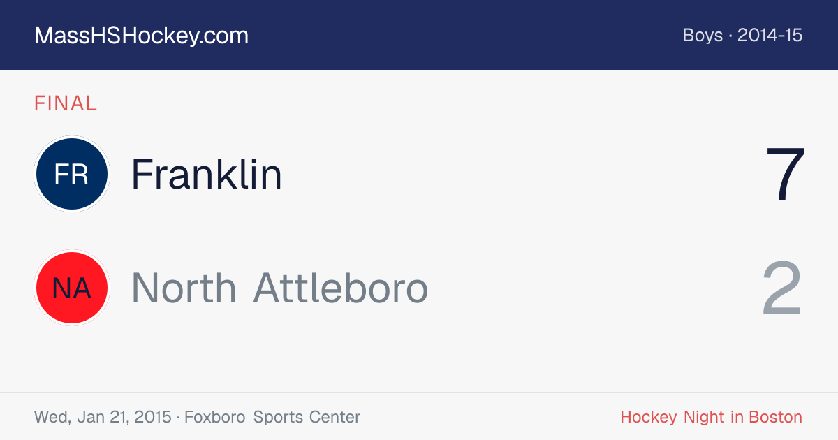 Franklin at North Attleboro score card